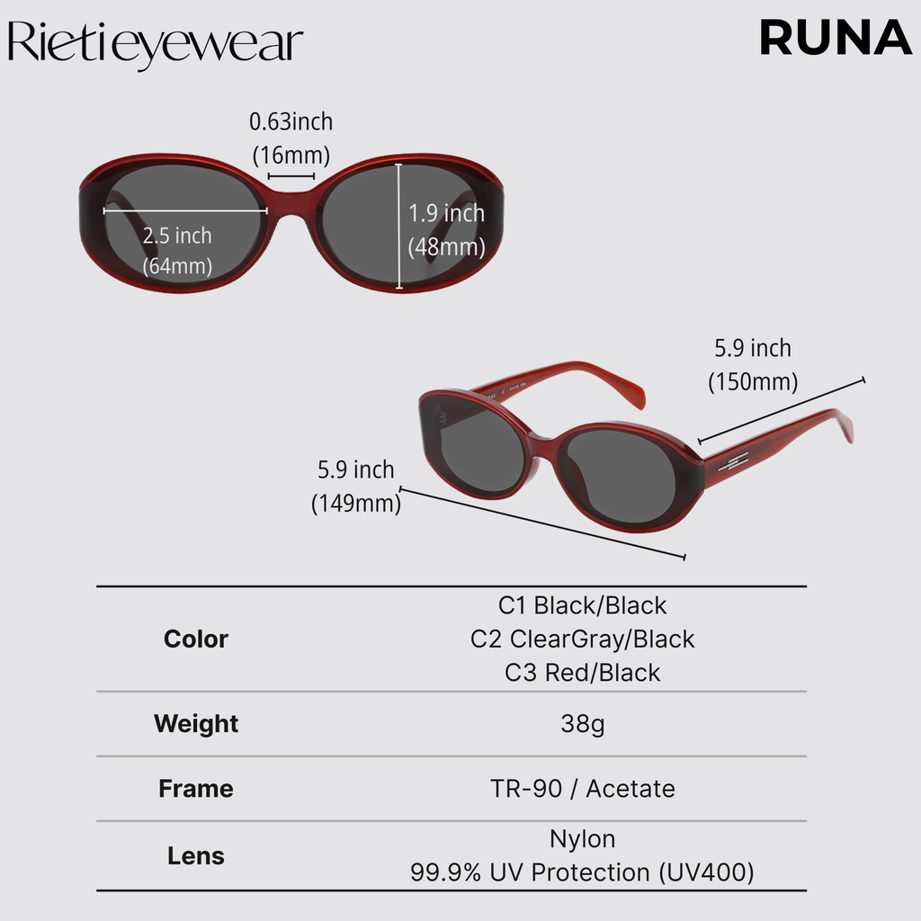 RT4040 RUNA